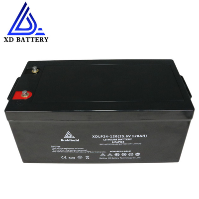 Dichtheid van de de Batterij Hoge Energie van lithium de Elektrische Autopedden 24v Lifepo4