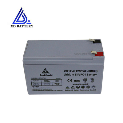 Nominale Capaciteit Van Lithium Battery/Lifepo4-de Batterij 12v 8ah van de Lithiummotorfiets