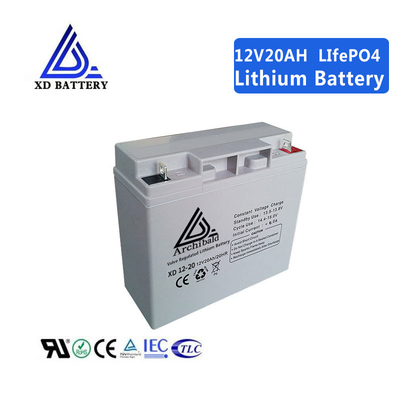 Diep de Cycluslithium Ion Battery For Rv, OEM Li Ion Rv Battery van 20AH 12v