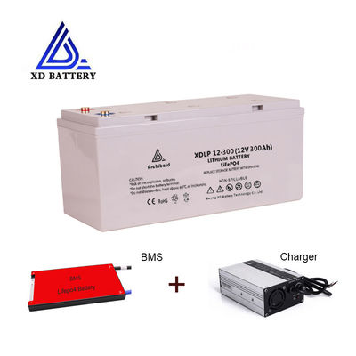 Lifepo412v Lithium Ion Battery 300ah voor Alarmapparaten 9000 het Cyclusleven SilkLP12-300