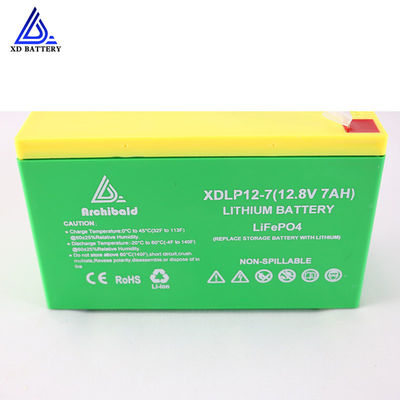 Silklp12-7 diepe van de de Batterijauto van Ion Battery For rv van het Cyclus12v 7ah Lithium het Jachtpartij